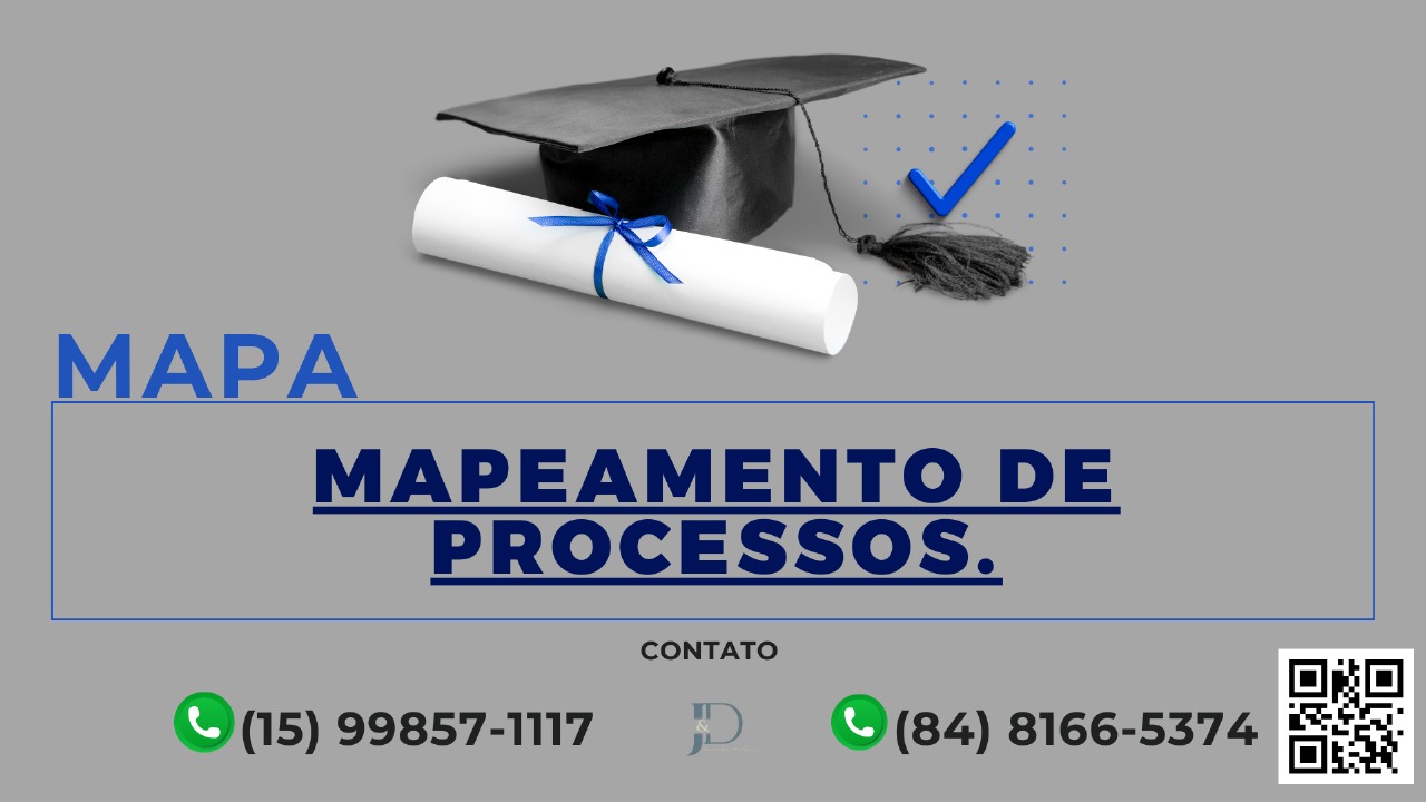 MAPA MAPEAMENTO DE PROCESSOS