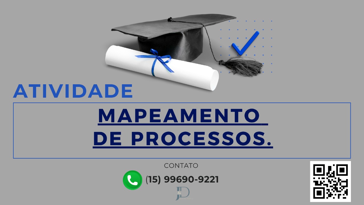 ATIVIDADE 1 – MAPEAMENTO DE PROCESSOS – 53/2025